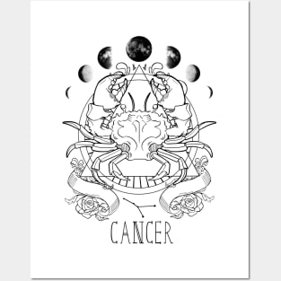 Zodiac Cancer Posters and Art